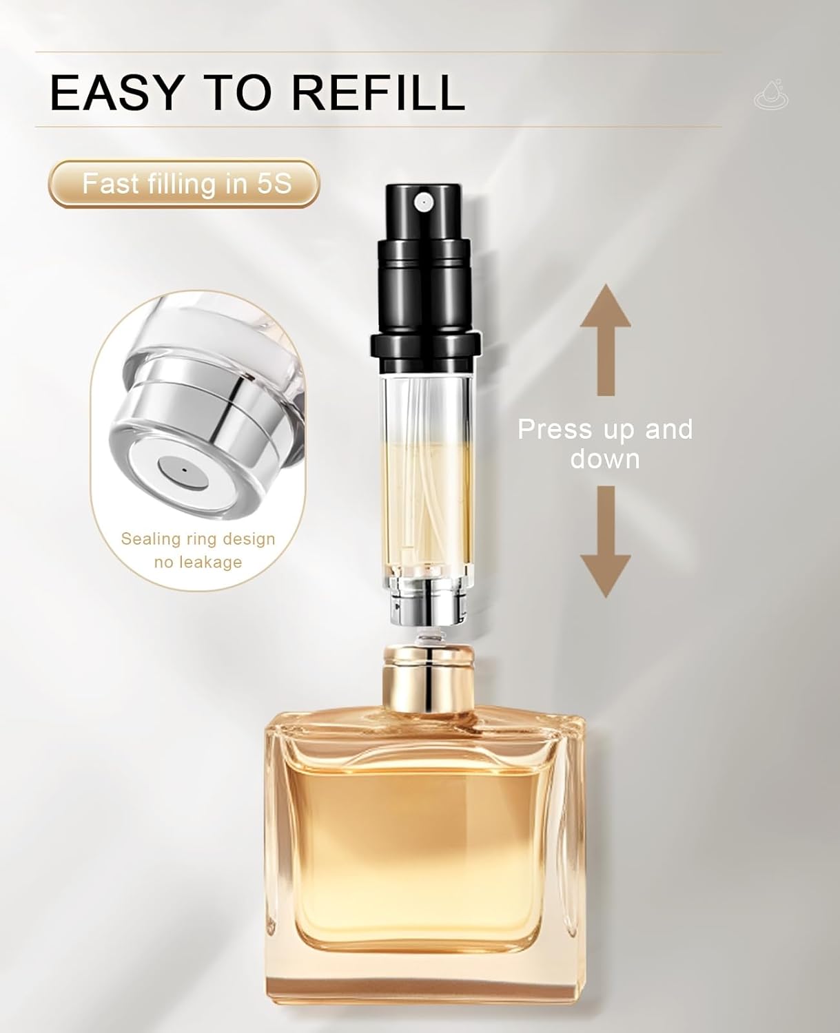 Refillable Perfume Atomizer