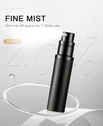 Refillable Perfume Atomizer